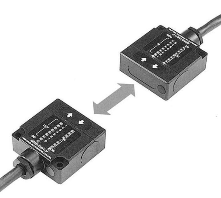日本北陽(yáng)HOKUYO光資料傳輸裝置DMS-GB1-V DMS-GB2-V