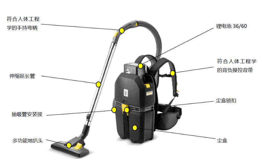 karcher卡赫BVL 5/1 Bp背負(fù)式吸塵器,36V電池供電,電影院機(jī)艙真空吸塵機(jī)